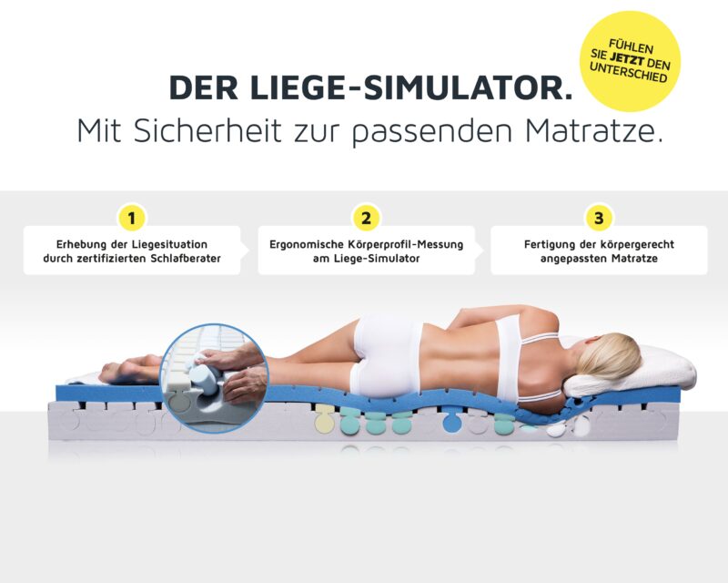 Liegesimulator